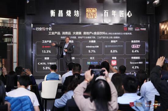 2023胡润百富榜在成都发布 31位四川企业家上榜